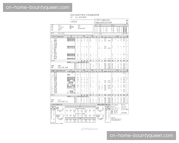 赛后数据：官方统计系统确认本轮联赛净比赛时间创本赛季新高